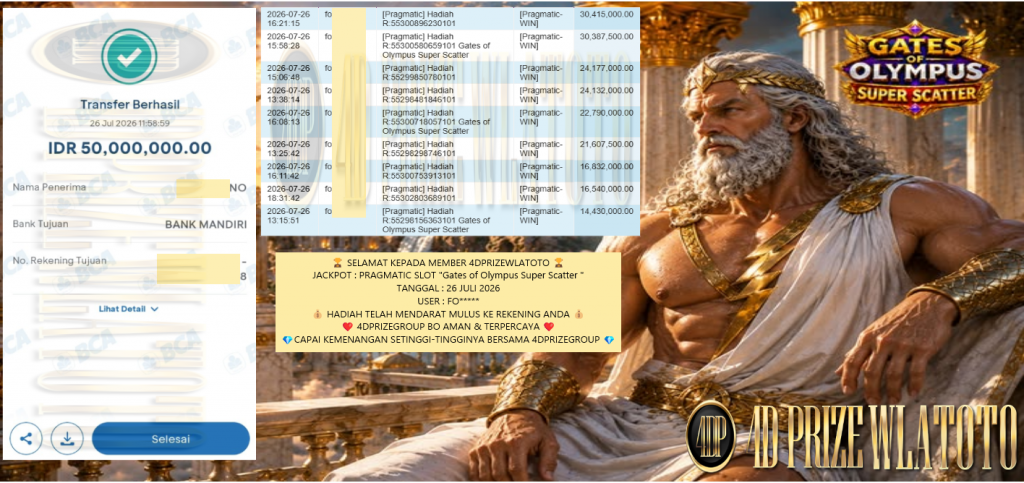 4DPRIZEWLATOTO JACKPOT PRAGMATIC SLOT βGates of Olympus Super Scatter β Rp50.000.000,- LUNAS