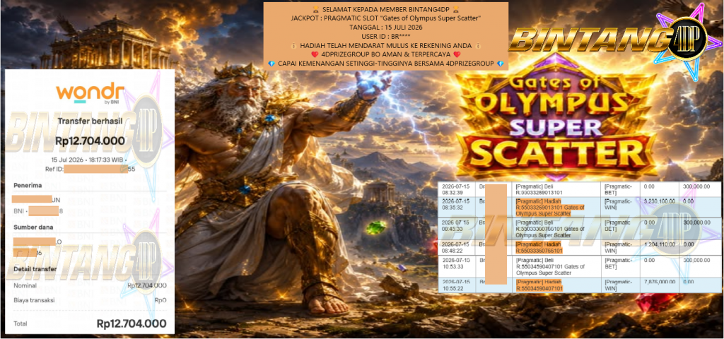 BINTANG4DP JACKPOT PRAGMATIC “Gates of Olympus Super Scatter” Rp12.704.000,- LUNAS