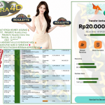 AKSARA4D JACKPOT PRAGMATIC ” Roulette Green ” Roulette 2 Extra Time ” Rp 20,000,000,- LUNAS