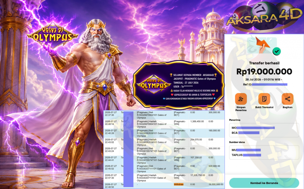 AKSARA4D JACKPOT PRAGMATIC ” Tokyo12345 ” Rp 19,000,000,- LUNAS