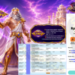 AKSARA4D JACKPOT PRAGMATIC ” Tokyo12345 ” Rp 19,000,000,- LUNAS