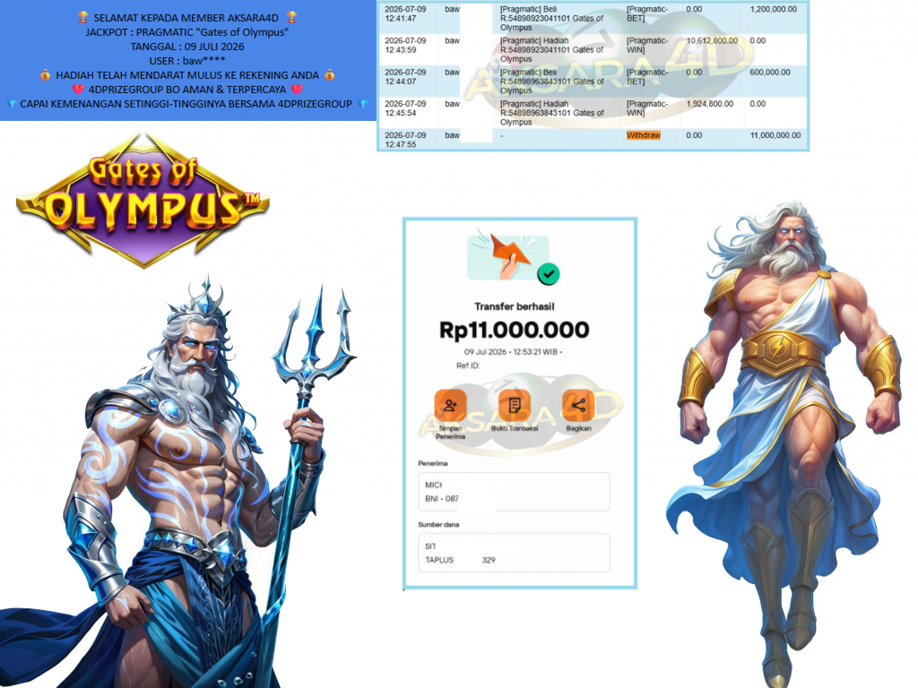 AKSARA4D JACKPOT PRAGMATIC “Gates of Olympus” Rp11.000.000,- LUNAS