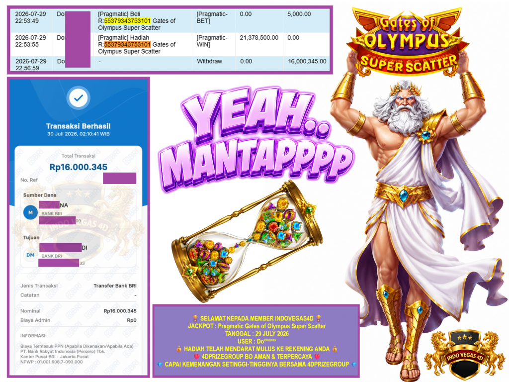 INDOVEGAS4D JACKPOT PRAGMATIC β Gates of Olympus Super Scatter β Rp.16.000.345,-LUNAS