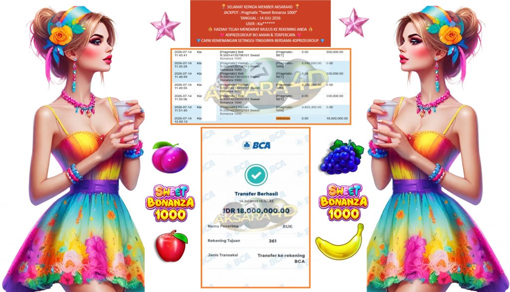 AKSARA4D JACKPOT PRAGMATIC “Sweet Bonanza 1000″ Rp18.000.000,- LUNAS