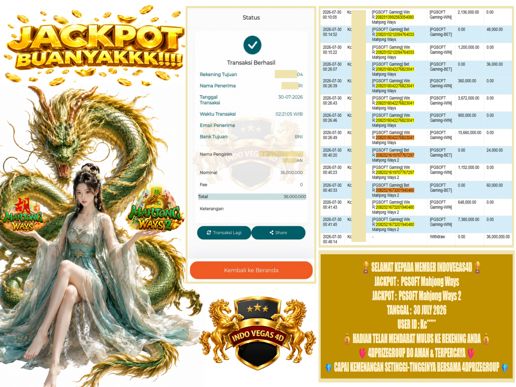 INDOVEGAS4D JACKPOT PGSOFT Gaming ” Mahjong Ways 2 , Mahjong Ways “‎‎‏‏ ‎‎‏‏‎‎‏‏ Rp.36.000.000,-LUNAS