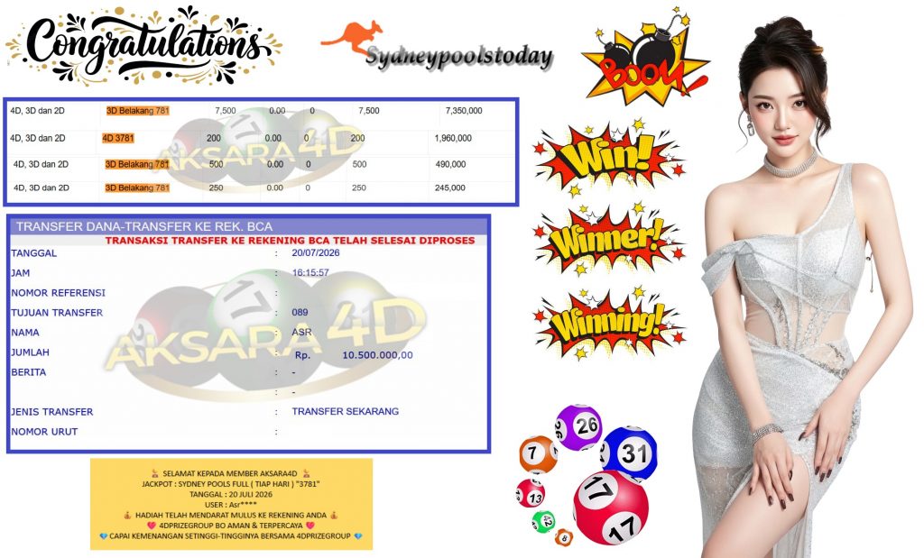 AKSARA4D JACKPOT SYDNEY POOLS FULL ( TIAP HARI ) “3781” Rp10.500.000,- LUNAS