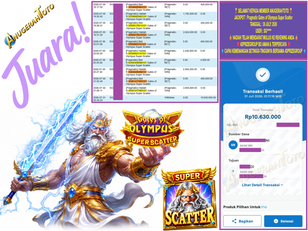 ANUGERAHTOTO JACKPOT PRAGMATIC ” Gates of Olympus Super Scatter ” Rp.10.630.000,-LUNAS