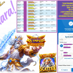 ANUGERAHTOTO JACKPOT PRAGMATIC ” Gates of Olympus Super Scatter ” Rp.10.630.000,-LUNAS