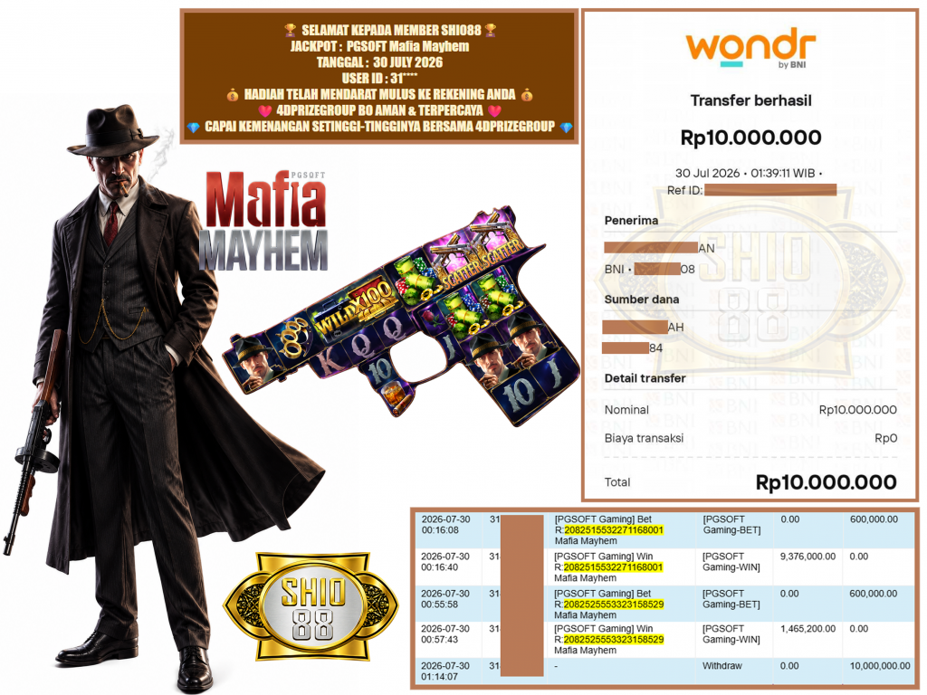 SHIO88 JACKPOT PGSOFT Gaming “Mafia Mayhem”‎‎‏‏ ‎‎‏‏‎Rp.10.000.000,-LUNAS