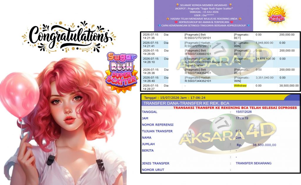 AKSARA4D JACKPOT PRAGMATIC “Sugar Rush Super Scatter” Rp38.500.000,- LUNAS