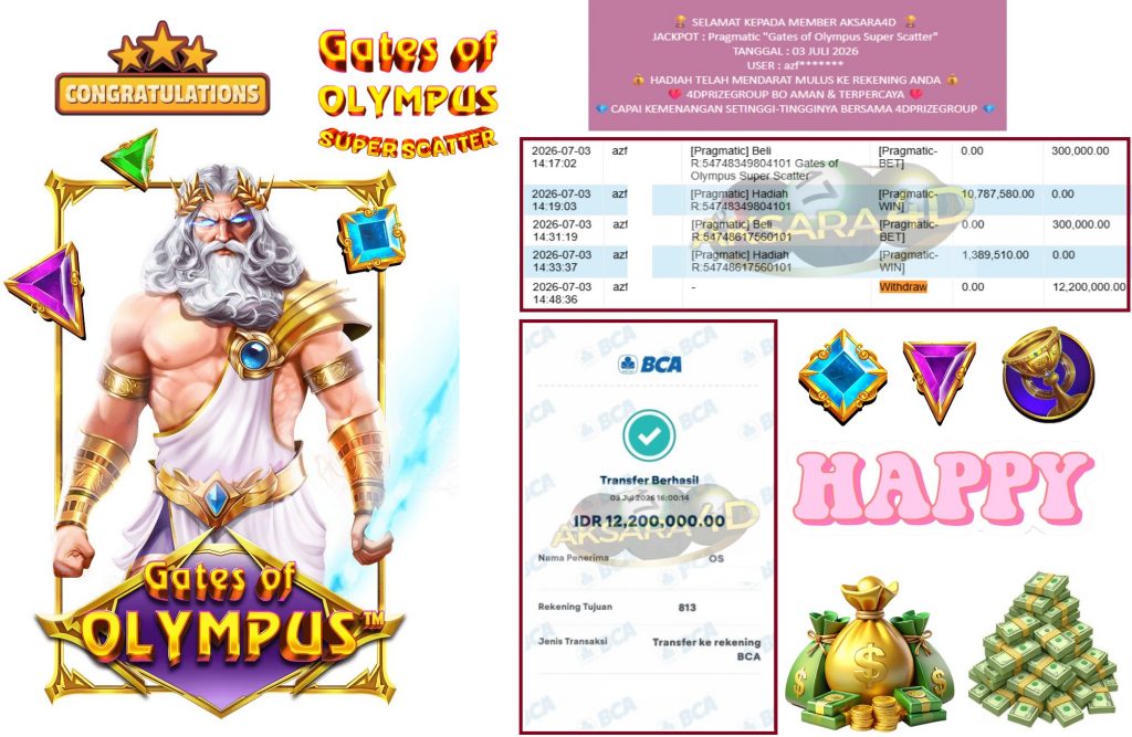 AKSARA4D JACKPOT PRAGMATIC βGates of Olympus Super Scatterβ Rp12.000.000,- LUNAS