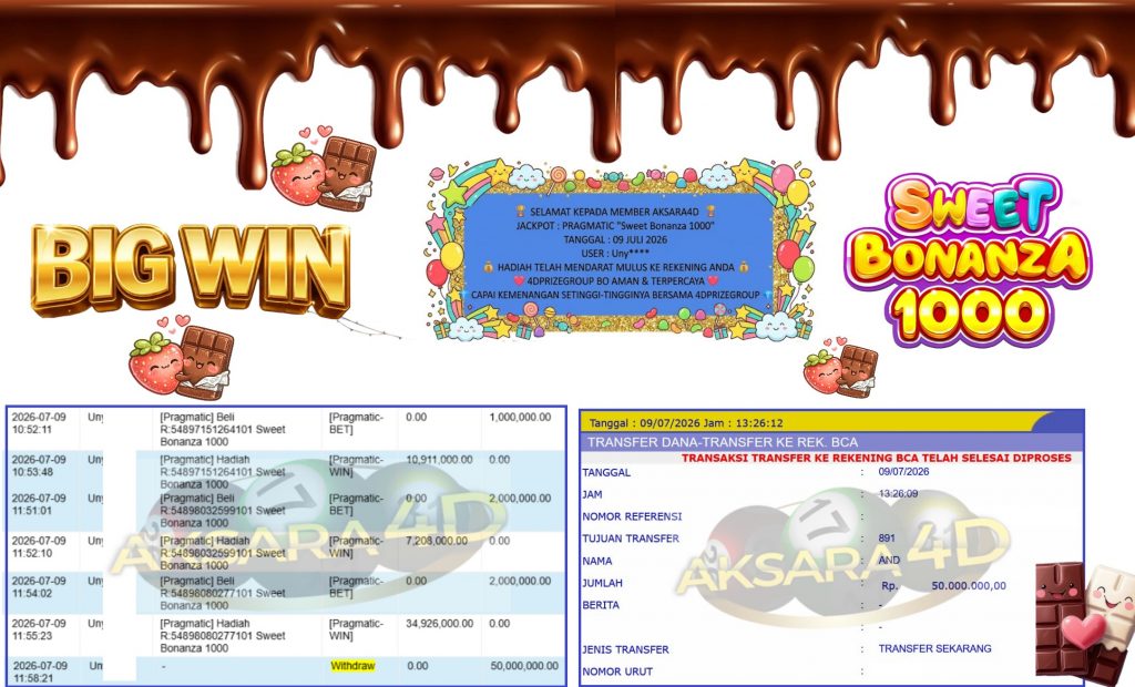 AKSARA4D JACKPOT PRAGMATIC “Sweet Bonanza 1000″‎‏‏‎‎ Rp50.000.000,- LUNAS