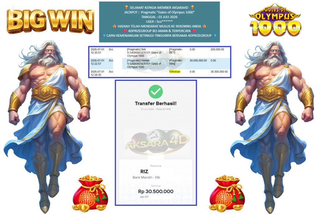 AKSARA4D JACKPOT Pragmatic βGates of Olympus 1000β Rp30.500.000,- LUNAS