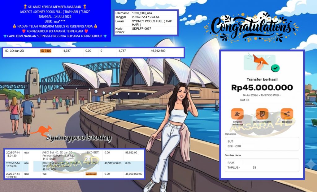 AKSARA4D JACKPOT SYDNEY POOLS FULL ( TIAP HARI ) “3402” Rp45.000.000,- LUNAS