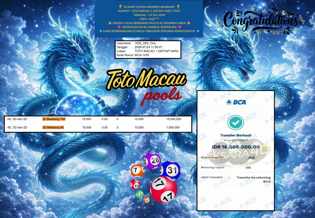 AKSARA4D JACKPOT TOTO MACAU 1 (SETIAP HARI) β4165ββββββ Rp16.000.000,- LUNAS