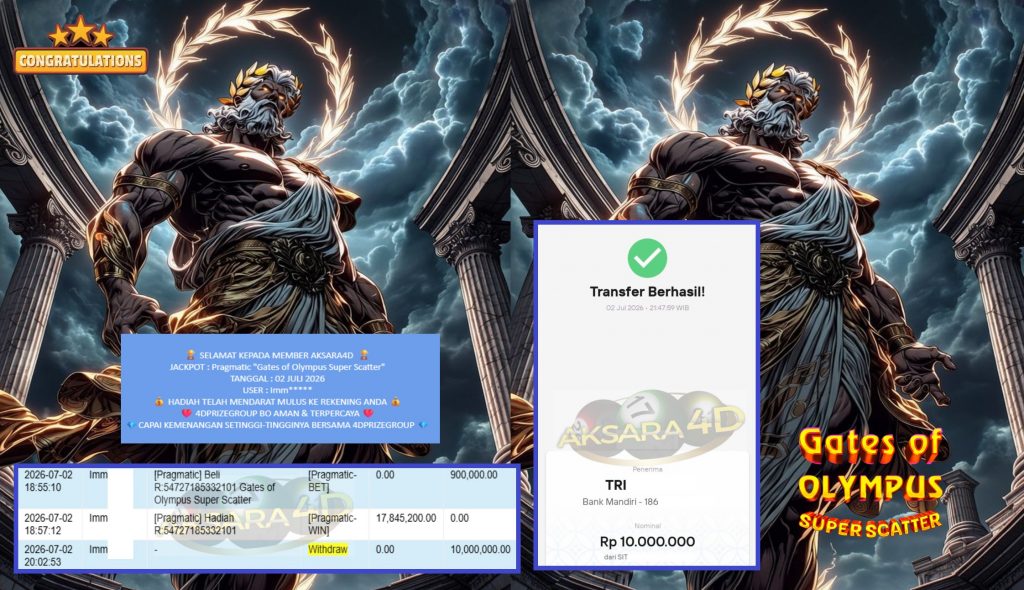 AKSARA4D JACKPOT Pragmatic βGates of Olympus Super Scatterβ Rp10.000.000,- LUNAS