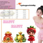 AKSARA4D JACKPOT SYDNEY POOLS FULL ( TIAP HARI ) “3782” Rp15.750.000,- LUNAS