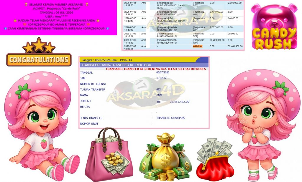AKSARA4D JACKPOT Pragmatic βCandy RushβRp32.461.482,- LUNAS