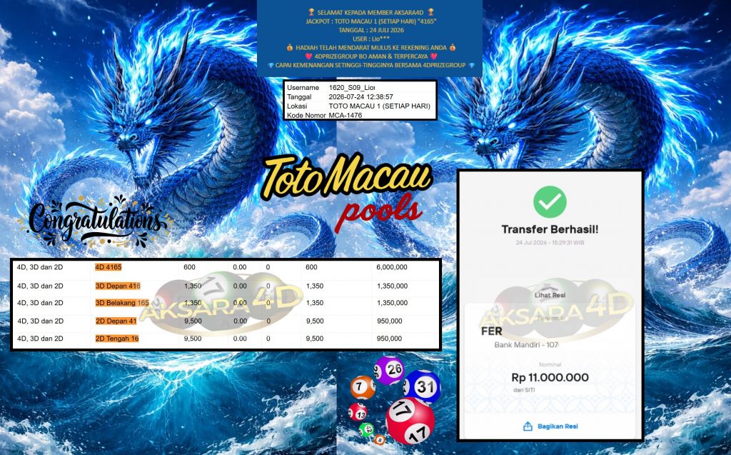 AKSARA4D JACKPOT TOTO MACAU 1 (SETIAP HARI) β4165β Rp11.000.000,- LUNAS