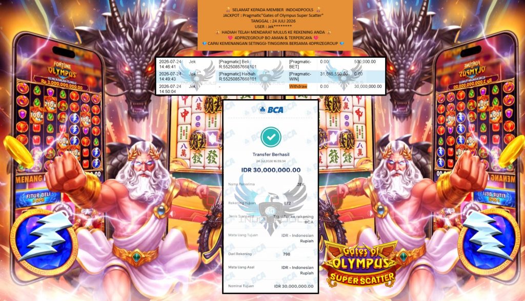 INDO4DPOOLS JACKPOT PragmaticβGates of Olympus Super Scatterβ Rp30.000.000,- LUNAS
