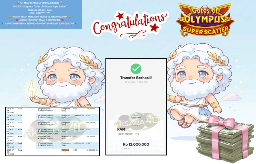 AKSARA4D JACKPOT Pragmatic “Gates of Olympus Super Scatter” Rp13.000.000,- LUNAS