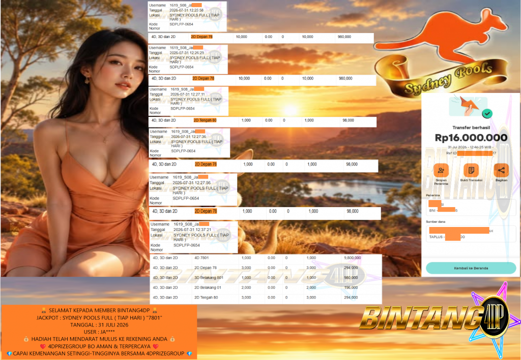 BINTANG4DP JACKPOT SYDNEY POOLS FULL ( TIAP HARI ) “7801”‎ ‎‏‏‎Rp 16.000.000,- LUNAS