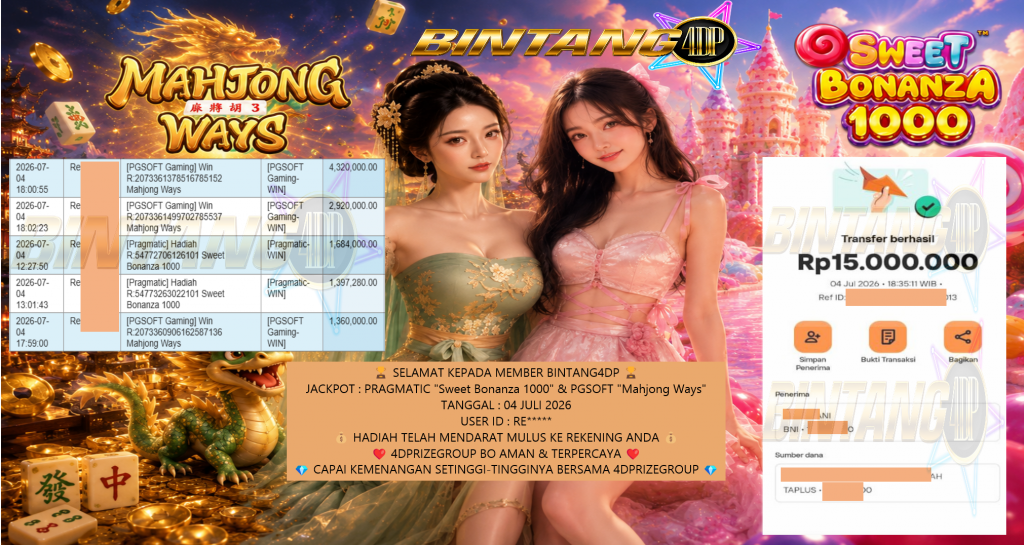 4DPRIZEWLATOTO JACKPOT PRAGMATIC “Sweet Bonanza 1000” & PGSOFT “Mahjong Ways” Rp 15.000.000,- LUNAS 