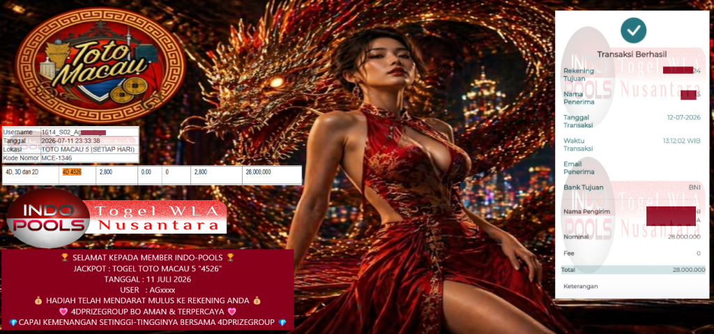 INDO-POOLS JACKPOT TOGEL TOTO MACAU 5 “4526” Rp28.000.000,- LUNAS