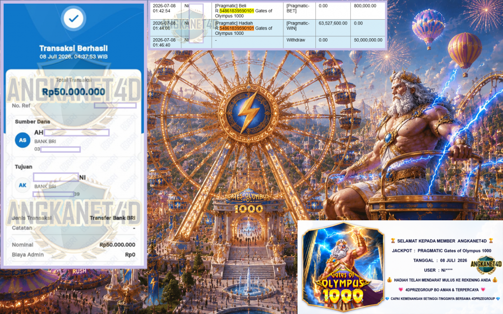 ANGKANET4D JACKPOT PRAGMATIC “Gates of Olympus 1000″‎‏‏‎‎ Rp50.000.000,- LUNAS