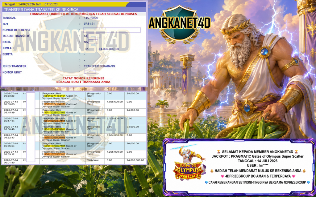 ANGKANET4D JACKPOT PRAGMATIC “Gates of Olympus Super Scatter”‎‏‏‎‎ Rp24.000.000,- LUNAS