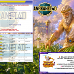 ANGKANET4D JACKPOT PRAGMATIC “Gates of Olympus Super Scatter”‎‏‏‎‎ Rp24.000.000,- LUNAS