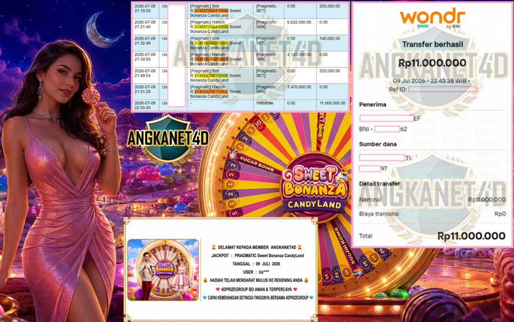 ANGKANET4D JACKPOT PRAGMATIC “Sweet Bonanza CandyLand”‎‏‏‎‎ Rp11.000.000,- LUNAS