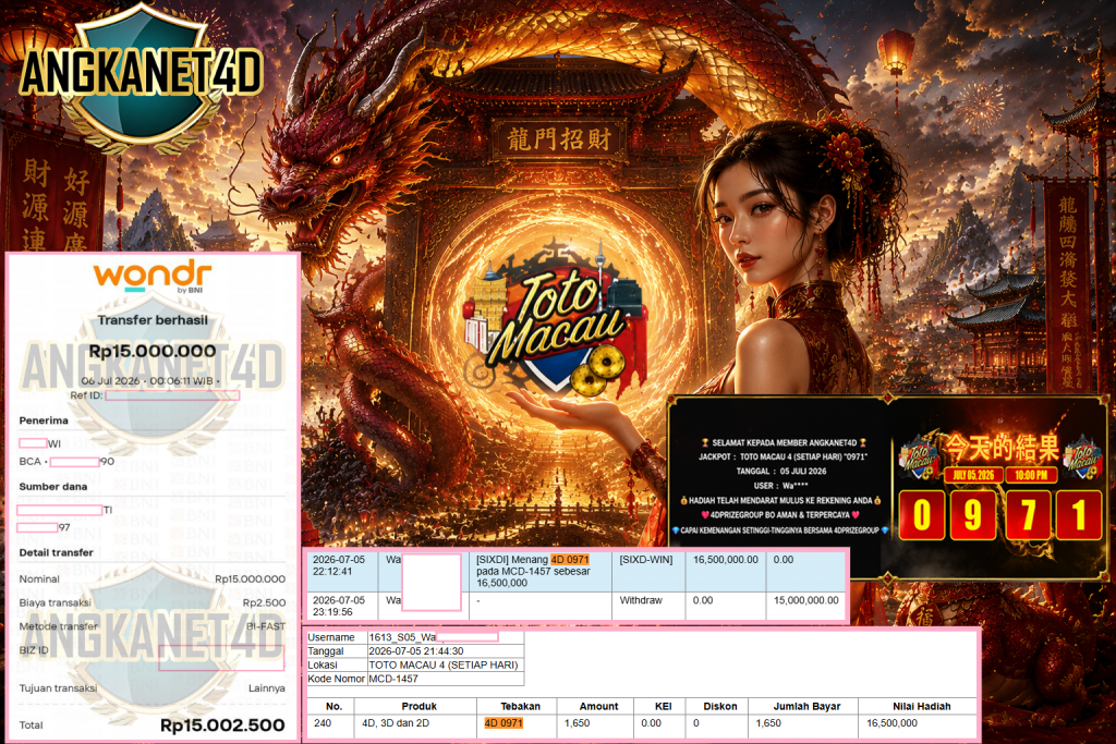 ANGKANET4D JACKPOT TOTO MACAU 4 (SETIAP HARI) “0971” Rp15.000.000,- LUNAS