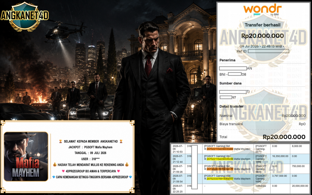 ANGKANET4D JACKPOT PGSOFT “Mafia Mayhem” Rp20.000.000,- LUNAS