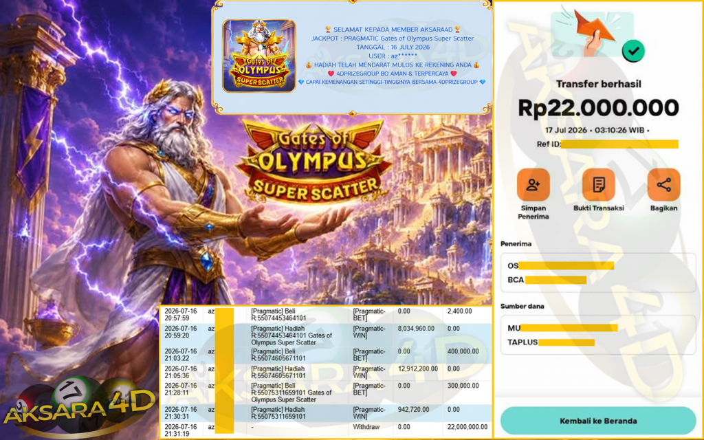 AKSARA4D JACKPOT PRAGMATIC ” Gates of Olympus Super Scatter ” Rp 22,000,000,- LUNAS