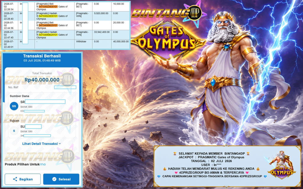 BINTANG4DP JACKPOT PRAGMATIC “Gates of Olympus”‎‏‏‎‎ Rp40.000.000,- LUNAS