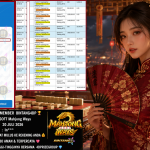 BINTANG4DP JACKPOT PGSOFT “Mahjong Ways”‎‎‏‏ ‎‎‏‏‎‎‏‏Rp10.000.000,- LUNAS