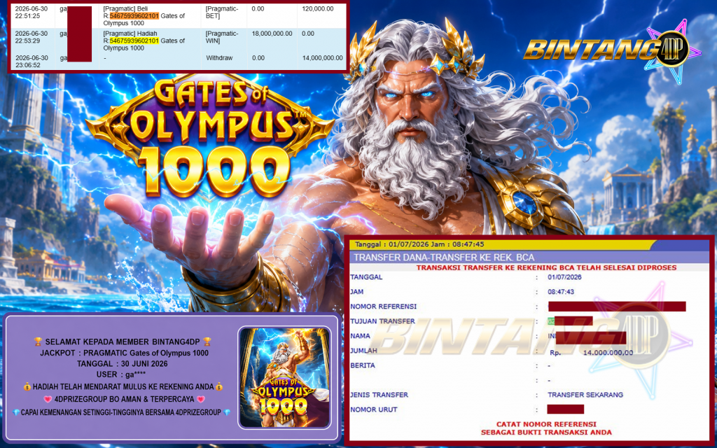 BINTANG4DP JACKPOT PRAGMATIC “Gates of Olympus 1000″‎‏‏‎‎ Rp14.000.000,- LUNAS