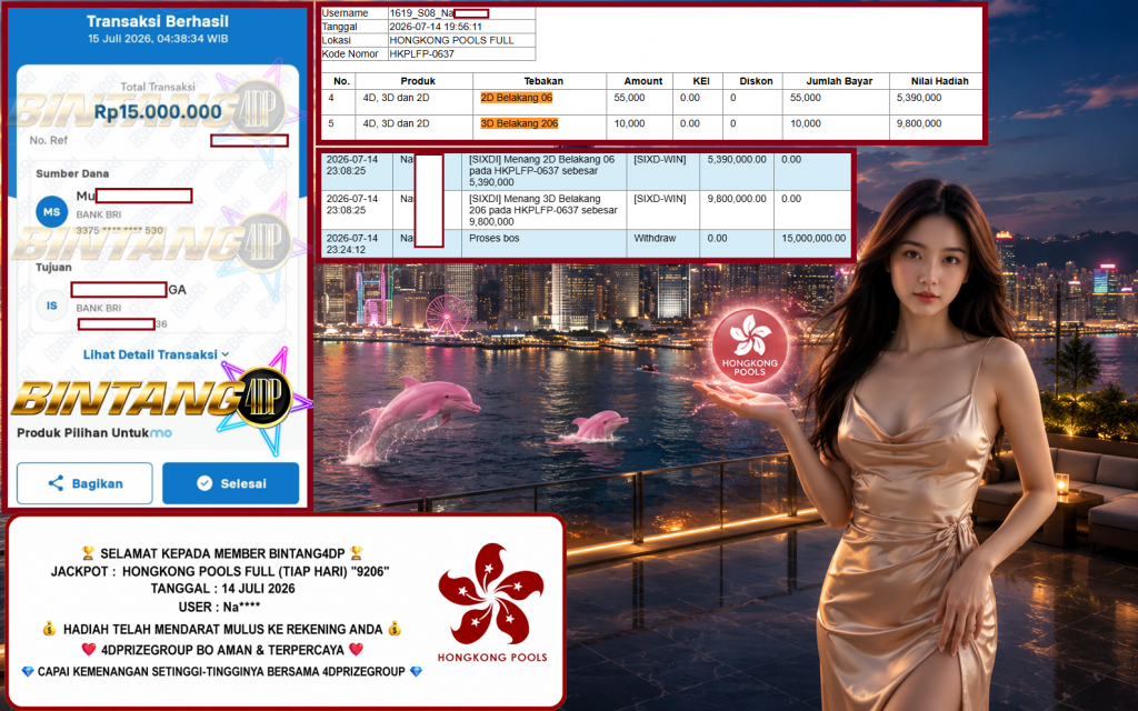 BINTANG4DP JACKPOT HONGKONG POOLS FULL (TIAP HARI) “9206”‎‏‏‎‎ Rp15.000.000,- LUNAS