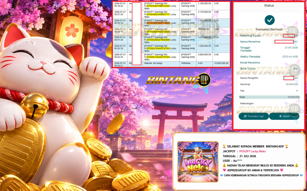 BINTANG4DP JACKPOT PGSOFT “Lucky Neko”‎‎‏‏ ‎‎‏‏‎‎‏‏Rp15.000.000,- LUNAS