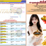 BINTANG4DP JACKPOT PRAGMATIC “Auto Roulette”‎‏‏‎‎ Rp33.151.000,- LUNAS