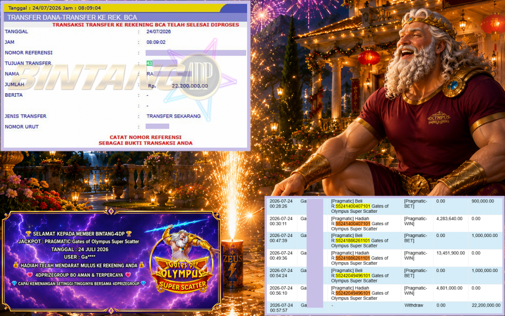 BINTANG4DP JACKPOT PRAGMATIC βGates of Olympus Super Scatterββββββ Rp22.200.000,- LUNAS
