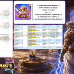 BINTANG4DP JACKPOT PRAGMATIC “Gates of Olympus”‎‏‏‎‎ Rp10.000.000,- LUNAS