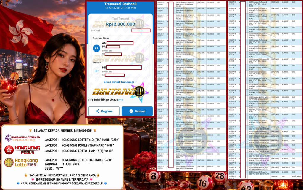 BINTANG4DP JACKPOT HONGKONG LOTTERY4D (TIAP HARI) “0250”‎‏‏, HONGKONG POOLS (TIAP HARI) “5490”, HONGKONG LOTTO (TIAP HARI) “9430”‎ Rp12.300.000,- LUNAS
