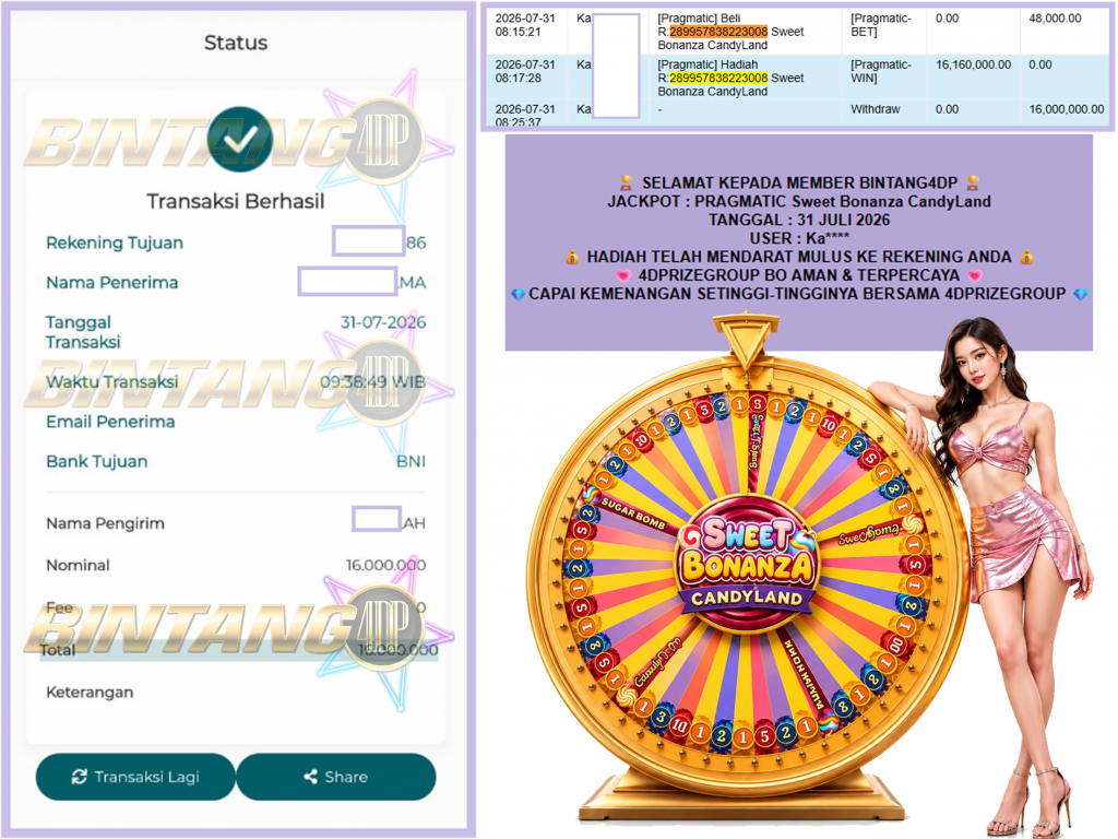 BINTANG4DP JACKPOT PRAGMATIC “Sweet Bonanza CandyLand”‎‏‏‎‎ Rp16.000.000,- LUNAS