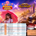 INDO-POOLS JACKPOT Pragmatic “Sweet Bonanza Super Scatter & Gates of Olympus” Rp30.000.000,- LUNAS