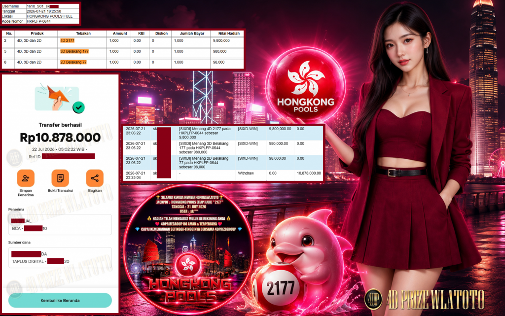 4DPRIZEWLATOTO JACKPOT HONGKONG POOLS (TIAP HARI) β 2177 β Rp. 10.878.000 ,- LUNAS