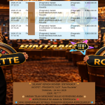 BINTANG4DP JACKPOT PRAGMATIC SLOT “Auto Roulette” Rp15.300.000,- LUNAS