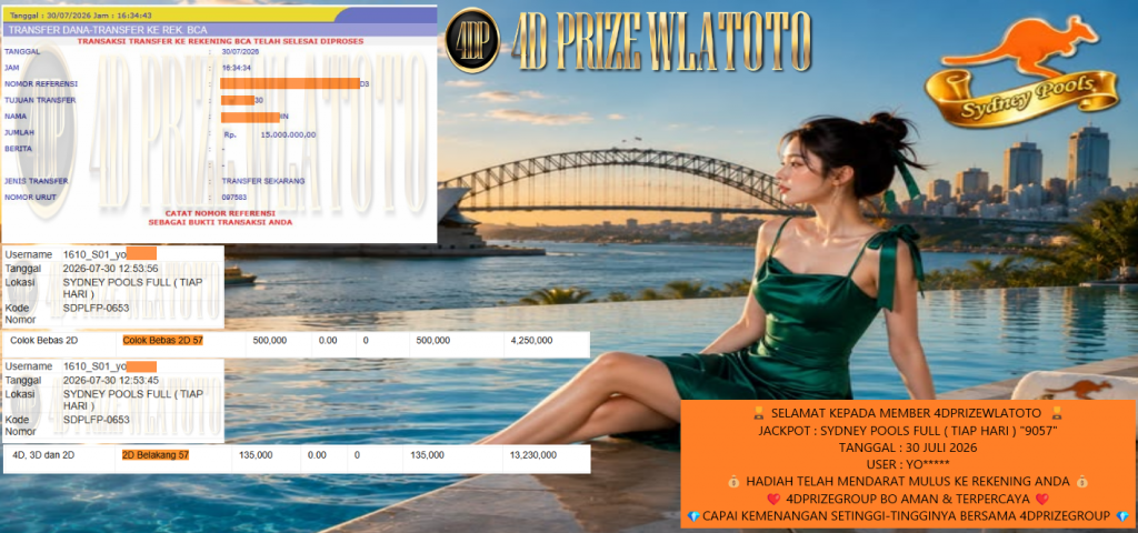 4DPRIZEWLATOTO JACKPOT SYDNEY POOLS FULL ( TIAP HARI ) “9057” Rp15.000.000,- LUNAS