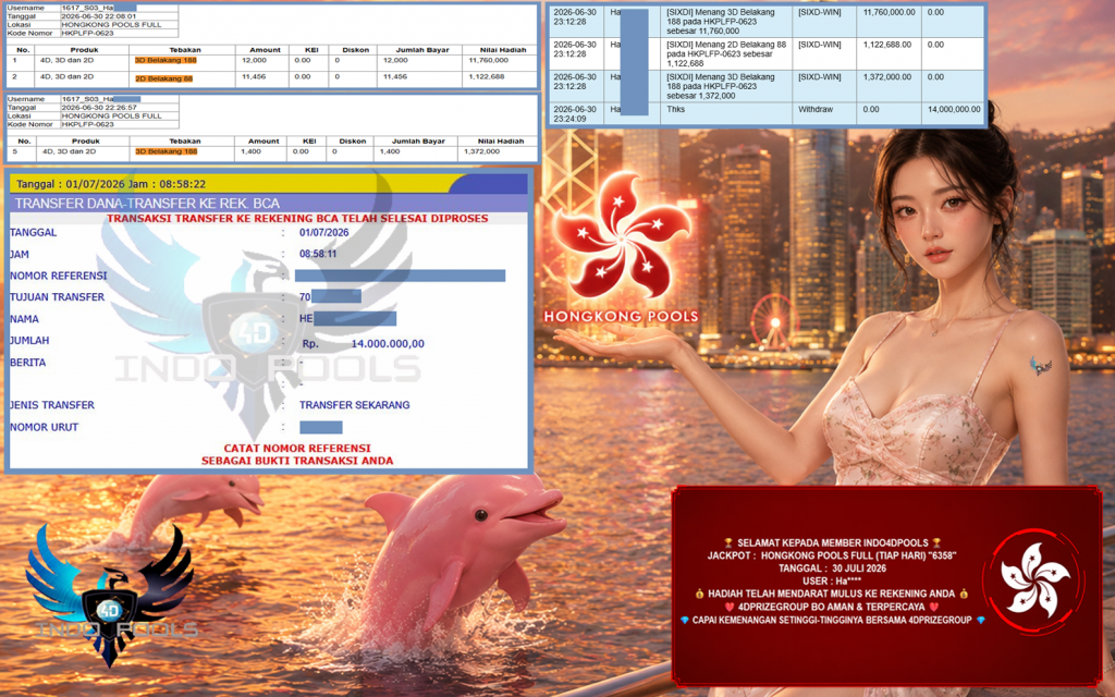 INDO4DPOOLS JACKPOT HONGKONG POOLS FULL (TIAP HARI) “6358” Rp14.000.000,- LUNAS